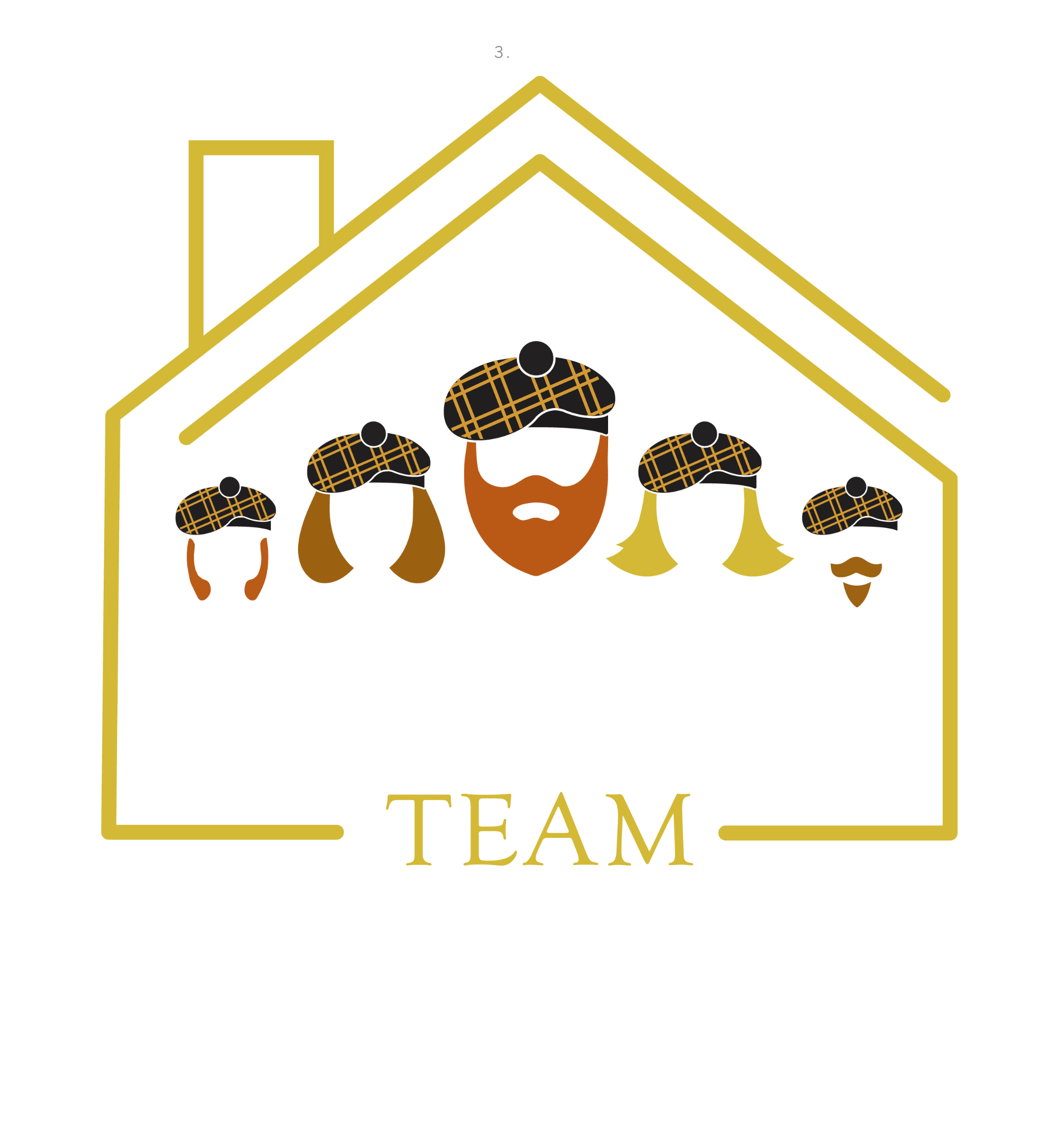 The MacMillan Team